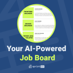 Introducing Sprint CV’s AI-Powered Job Board
