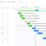 How Long Does a Work Visa Last?