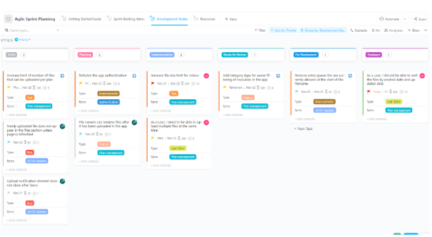 10 Asana Sprint Planning Templates for Agile Teams